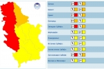 Meteo alarm
